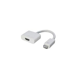 (�܂Ƃ�)�ϊ����l mini DVI��HDMI MDVI-HDMI�y×3�Z�b�g�z