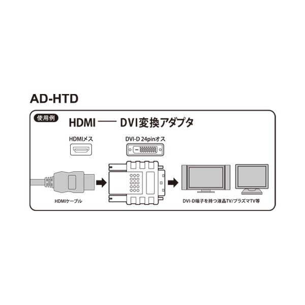 楽天市場】（まとめ）エレコム HDMIアダプタAD-HTD【×10セット