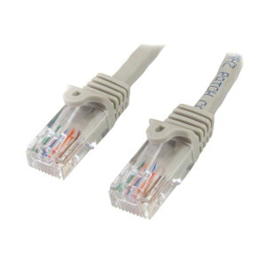 �i�܂Ƃ߁jStarTech.com Cat5eLAN�P�[�u�� �O���[ 1m 45PAT1MGR 1�{ �y×30�Z�b�g�z