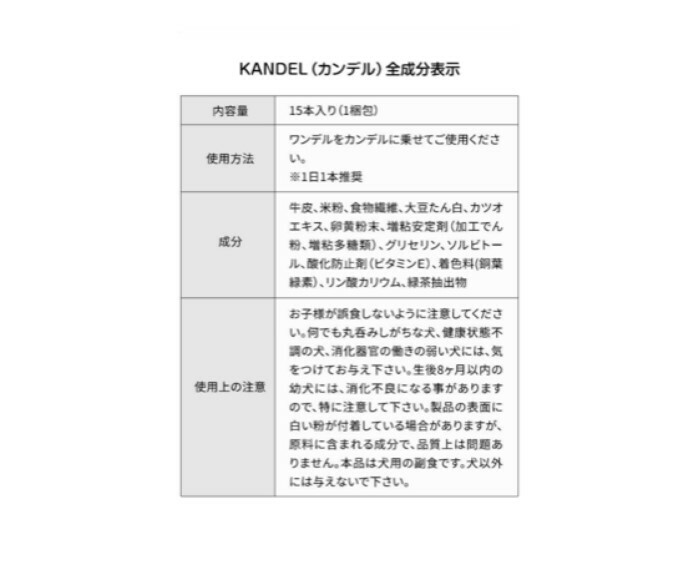 楽天市場】カンデル KANDEL 15本入り 犬 歯磨き ガム 歯垢 デンタル