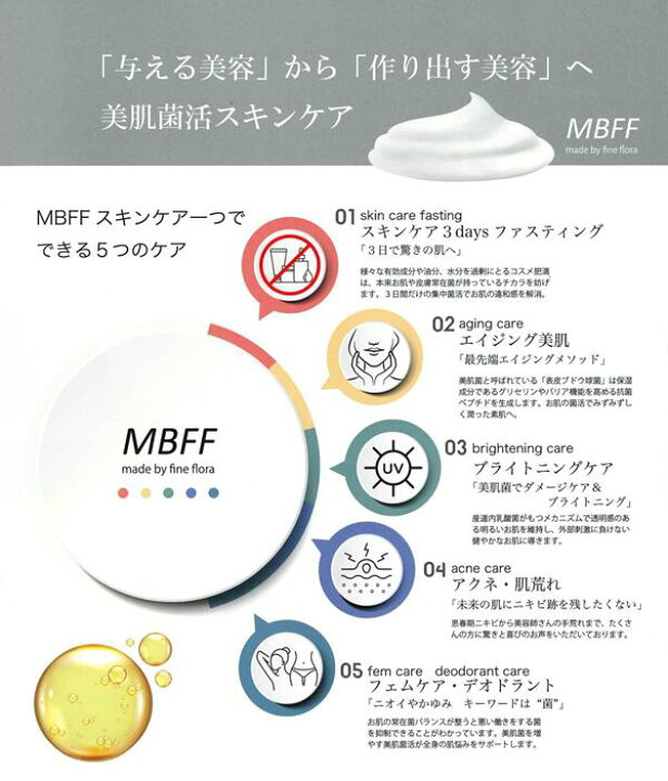 楽天市場】美容 石鹸 MBFF soy flora soap Professional ソイフローラ 