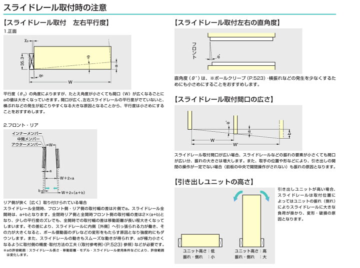 楽天市場】アンダーマウント型レール 2020 セルフ＆ソフトクロージング 