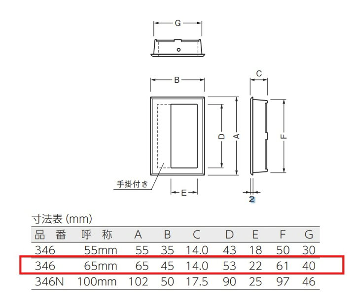 楽天市場】BEST ベスト【NO346】オブロング引手 65mm サテンニッケル 