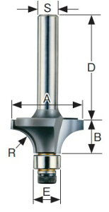 ����� �R�[�i�[�r�b�g �{�[�Y�� ���[�^�[�p B20R