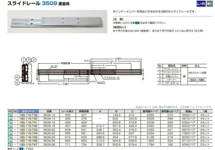 楽天市場】スガツネ ランプ LAMP スライドレール 3509 重量用 3509-24 : 金物のハードボックス楽天市場店