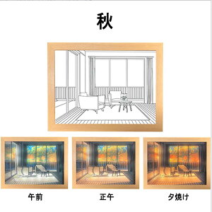 【送料無料】装飾画 LED発光 絵画 光と影のフレーム 灯光画 インテリア飾り アートフォートフレーム アートデコレーション 陽光の灯りの絵 ベッドサイドランプ 3色調整 輝度調整 おしゃれ