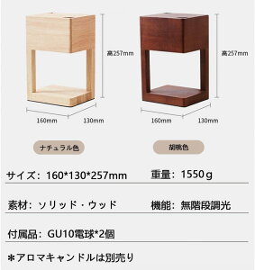 LhEH[}[v \ȃXCb` Ɩ A}Lh  Cg ԐڏƖ  A}Cg CeA k̖ؐe[uv ̓Mtg LO 