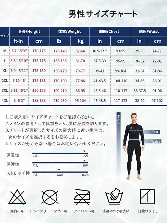 楽天市場】ウェットスーツ 長袖 メンズ レディース 3mm ワンピース  