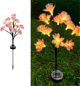 u10OFFN[|zzvŐv փ\[[Cg Oh OK[f\[[t[ Őv K[fCg 