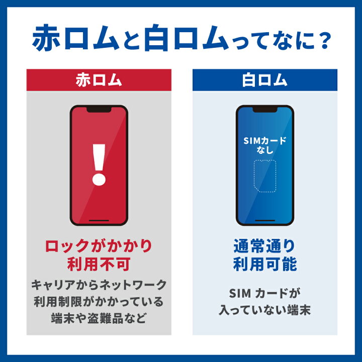 利用制限○保障 iphone xr 64gb 新品未使用 simロック解除済