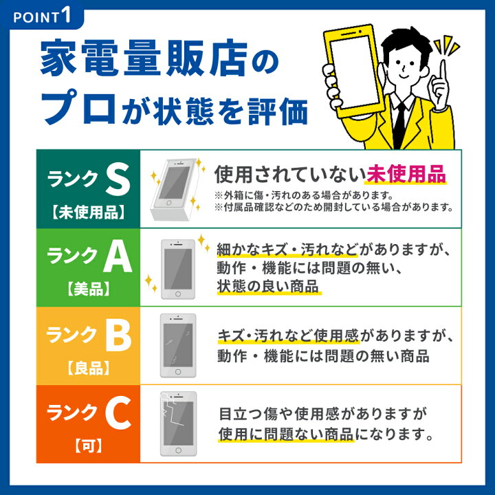 楽天市場】【中古】iPhone 11 Pro Max 512GB スマホ 白ロム Apple SIM  
