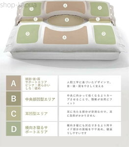 yz ᔽ ܂ ⌨̕SɂȂȂ w\?ƌ㓪̉^݌v ŃT|[g  