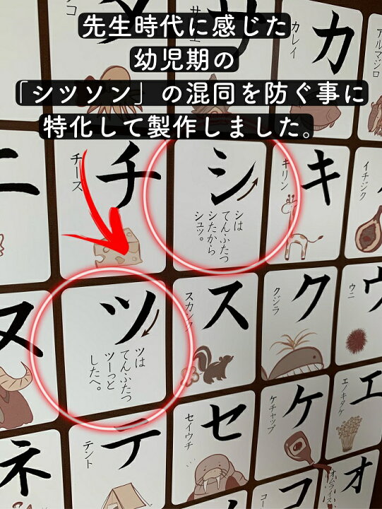 楽天市場 楽天ランキング キッズ用教材部門1位獲得 書道家が書くあいうえお表 カタカナ表 セット 書っぷkasui 楽天市場店