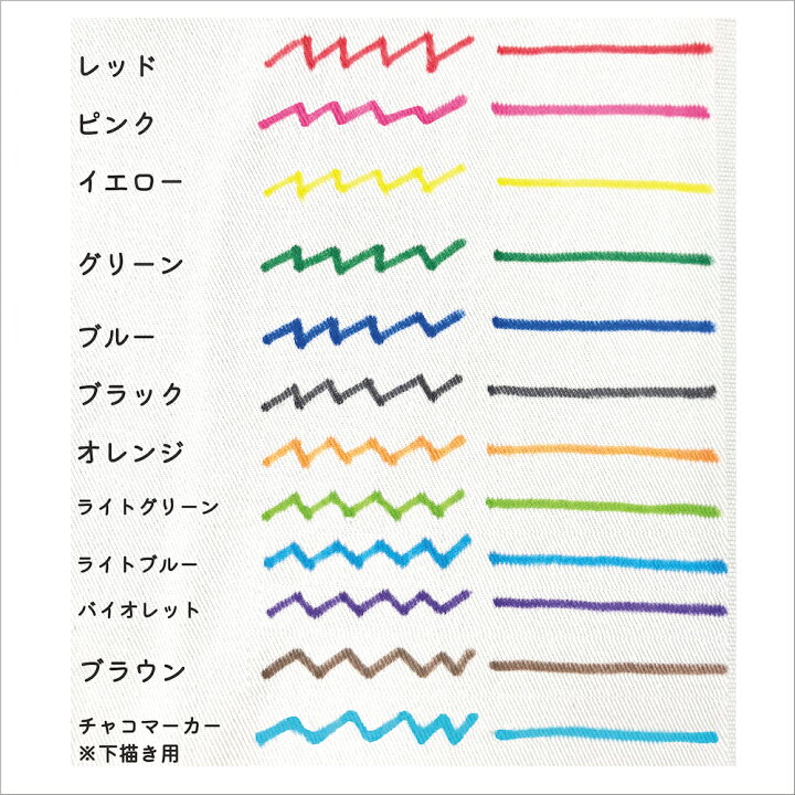 楽天市場 Shop Kobaru限定 ぬのペン単品 ブラウン欠品中です 布用 水性 発色が良い お名前ペン 新学期 お洗濯ok 手作り Diy Shop Kobaru 楽天市場 Shop Kobaru限定 ぬのペン単品 ブラウン欠品中です 布用 水性 発色が良い お名前ペン 新学期 お洗濯ok 手作り Diy Shop Kobaru