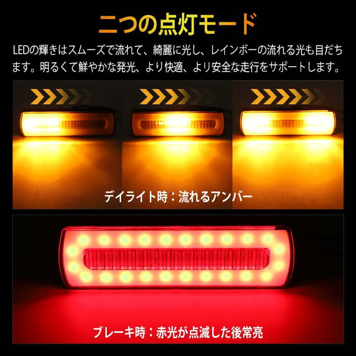 楽天市場】テールランプ 40LED デイライト 2個セット ブレーキランプ 