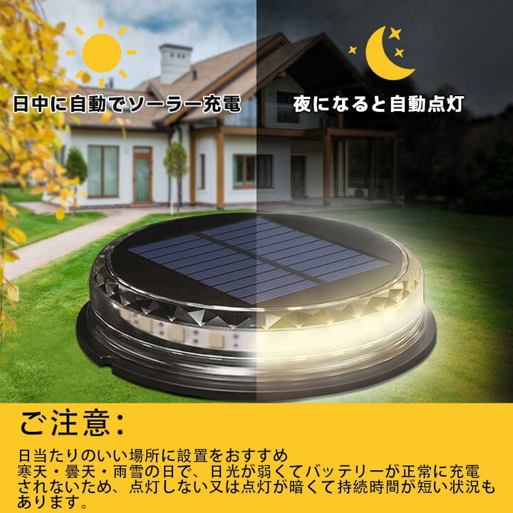 warm ホワイト/電球色 アイスフラワー様式 ４個セット 自動点灯 防水 高輝度 屋外 太陽光パネル充電 ガーデンライト 埋め込み式 ソーラーライト Tablolive Amazon.co.jp: Tablolive ソーラーライト 埋め込み式 ガーデンライト 太陽光パネル充電 屋外 高輝度 防水 自動点灯 ４個セット  アイスフラワー様式 ホワイト/電球色 warm : DIY・工具・ガーデン