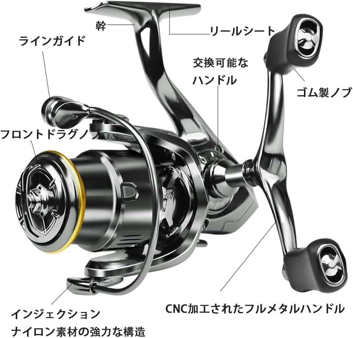 右左の軽量ウェイトシーロッドホイール3.6：1ギア比海釣りリール 