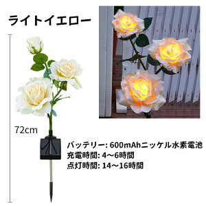 LED\[[Cg [Yԓ h Op K[fCg ؃Cg nʑ}^ ԏƖ K[fp t[fUC