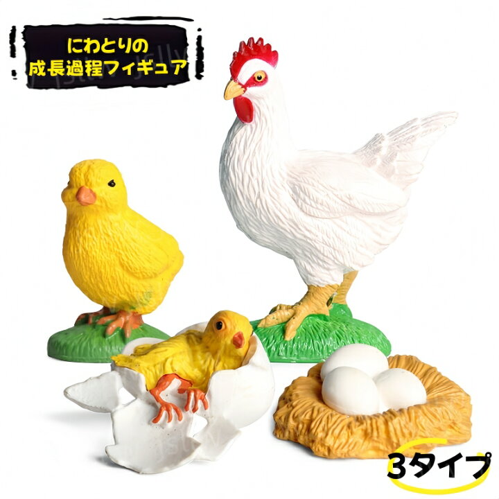 BRETOYIN 裏庭の鳥の置物 リアルな鳥のおもちゃセット 鳥のフィギュア 教育玩具 誕生日パーティー ケーキトッパー 子供/幼児 ケーセン ぬいぐるみ Kosen ウソ 18cm Bullfinch 【 鳥 とり バード 小鳥 野鳥 鷽 リアル ペット 動物 】 :  テディベア専門店アイビールーム - 通販 - Yahoo!ショッピング