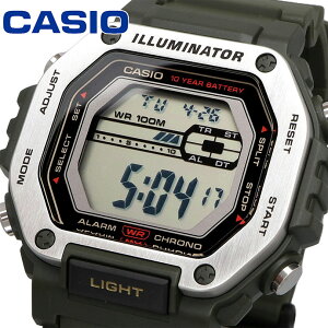CASIO rv JVI v EHb` `[vJVI `vJV X^_[h fW^ ^tFCX Y MWD-110H-3AV _[NO[ COf [sAi]