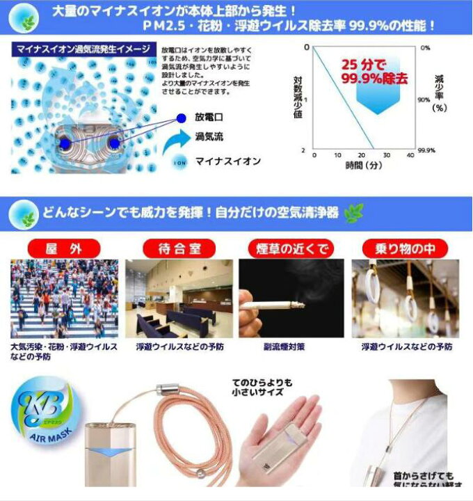 楽天市場】KB AIR MASK （KBエアマスク） 空気清浄器 超小型マイナス 