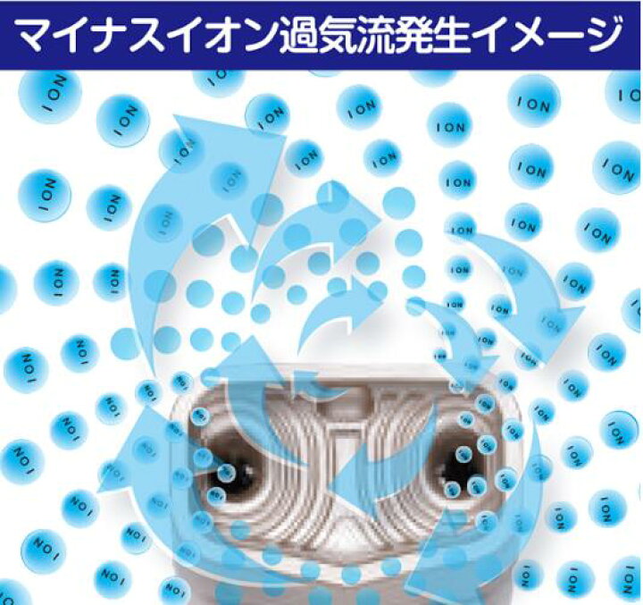 楽天市場】KB AIR MASK （KBエアマスク） 空気清浄器 超小型マイナス 
