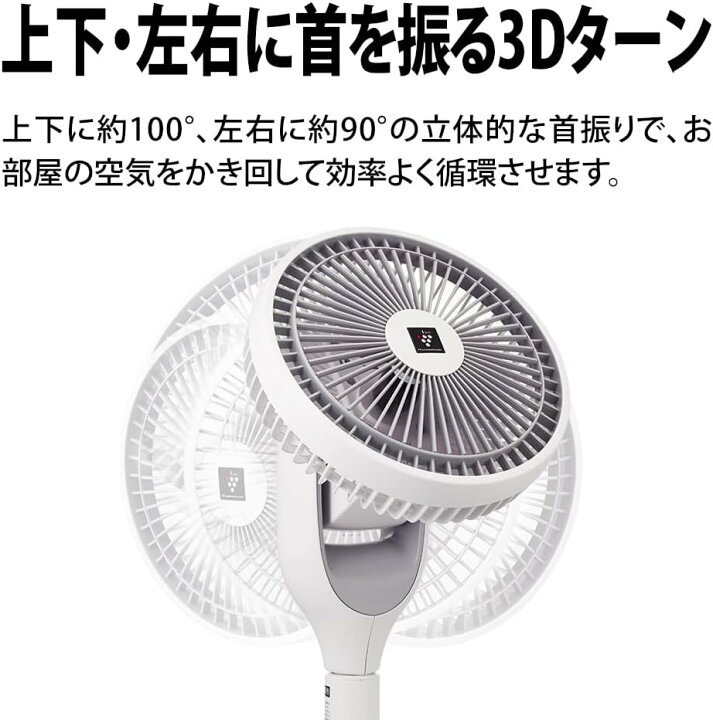 楽天市場】シャープ プラズマクラスター扇風機 PJ-R2DS-W ホワイト 3D  