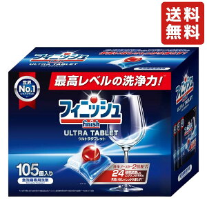 tBjbV Eg ^ubg 105 Hp  H􂢊@ H  e