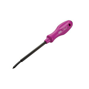 KTC ABX-35 �e���V�����X�v�����O�c�[��