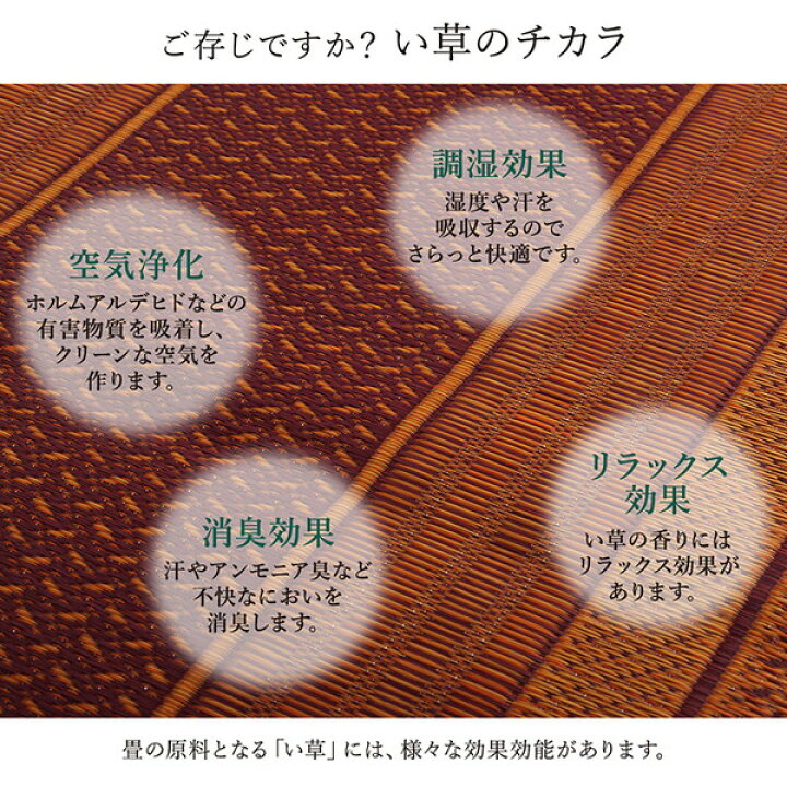 楽天市場】い草 廊下敷き/ラグマット 【約80×540cm ネイビー】 日本製 