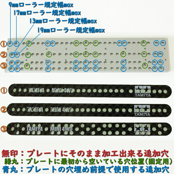 楽天市場】ミニ四駆マルチ補強位置出しドリリングプレート : 汐見板金 