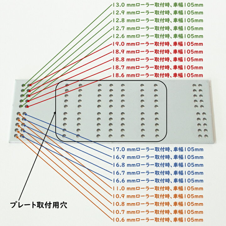 楽天市場】ミニ四駆 ローラー幅出しドリリングプレート : 汐見板金Web-Shop