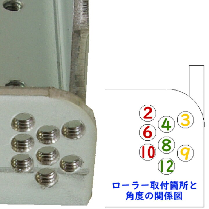 楽天市場】ミニ四駆 角度プレート加工ツール Ver2.0 : 汐見板金Web-Shop