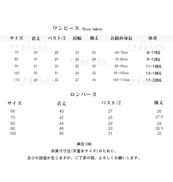 楽天市場 帽子 靴下付き セレモニードレス ロンパース 新生児 ベビー服 ワンピース ベビー用品 ナチュラル系 退院 女の子 ワンピース ロンパース お宮参り 花柄ドレス 出産祝い ベビー ドレス フォーマル 白 赤ちゃんドレス お披露目 ｔｐｓどんどん