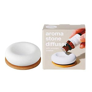 A}Xg[fBt[U[(zCg)1F؂̃R[X^[tDȃICy߂܂