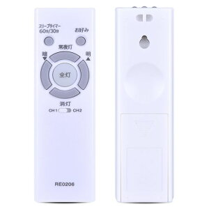 ƖRRE0206forNECLEDV[OCgRNECƖRHLDZB0839(HLDZV[Y)