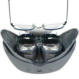 LICHIFIT VRレンズプロテクター PS VR2対応 眼鏡がVRレンズに傷つくのを防ぐ レンズスクラッチ防止 傷防止 眼鏡スペーサー アクセサリー PS5 VR2