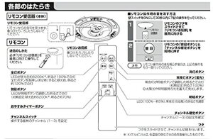 pi\jbN(Panasonic)pi\jbNPanasonicƖV[OCgR