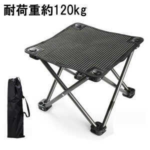 `FA AEghA ܂肽݈֎q AEghA`FA ֎q y ^т֗ Lv֎q AEghA RpNg Lv y ֗ Ԍ sNjbN