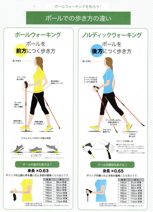 楽天市場 ウォーキング 歩行 しっかり歩ける ウォーキングポール レビータ ネクスト シナノ ポール ウォーキング ポール レビータ ネクスト 右手用と左手用各1本ずつ計2本 送料無料 転ばぬ先の杖のお店 Shop Zen 楽天市場 ウォーキング 歩行 しっかり歩ける ウォーキングポール レビータ ネクスト シナノ ポール ウォーキング ポール レビータ ネクスト 右手用と左手用各1本ずつ計2本 送料無料 転ばぬ先の杖のお店 Shop Zen
