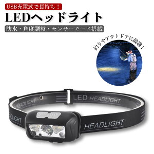 LEDwbhCg USB[d ZT[@\ h RpNg wbhv ^y ނ oR Lv TCNO nCLO AEghA h 펞p