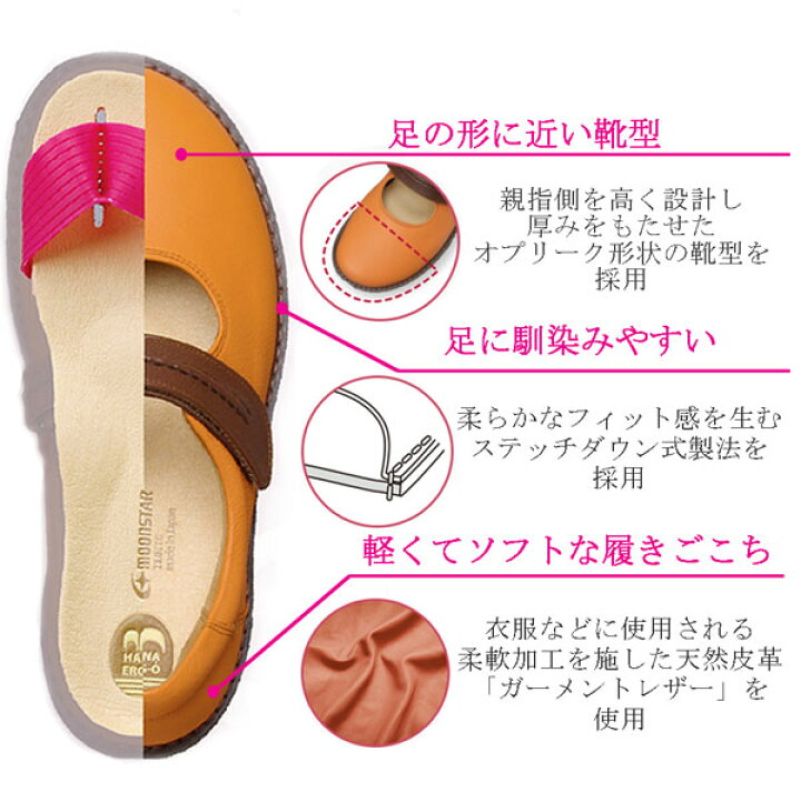 楽天市場】MOONSTAR ムーンスター MSハナオエルゴ02 レディース 