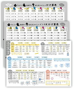 C|X^[ Pʂ̌vZ\ Z A2 (60×42cm) ₷Ă킩₷ { h m[gCt (񂱂ZAChA3Zbg)