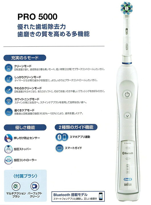 楽天市場】ブラウン オーラルB 電動歯ブラシ PRO5000 2本セット D36.525.5X×2C ブラウン BRAUN oral-B スマート5000 電動ハブラシ 電動歯磨き 回転 マルチアクションブラシ2本 ベーシックブラシ2本付き : Shopアベイル 楽天市場】ブラウン オーラルB 電動歯ブラシ PRO5000 2本セット D36.525.5X×2C ブラウン BRAUN oral-B スマート5000 電動ハブラシ 電動歯磨き 回転 マルチアクションブラシ2本 ベーシックブラシ2本付き : Shopアベイル