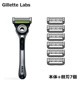Wbg { {+֐n7 Ǌ|nK[t@po[ E 䓁 J~\ ւn n Ђ Gillette Labs 5n T  tFCX s[O pƂ pPA p ь