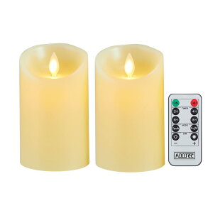 yzAnnTec ledLh y2_Zbgz ledLhCg LhCg E\N 낤 dr gF pRt ^C}[ {̉̂悤ɂ߂ ΂g