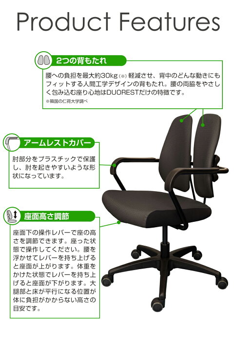 楽天市場】【7月以降入荷予定】デュオレスト DR-260F ブラックフレーム 