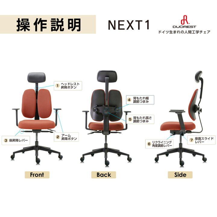 楽天市場】デュオレスト NEXT1 ヘッドレスト 肘付き キャスター ワーク 