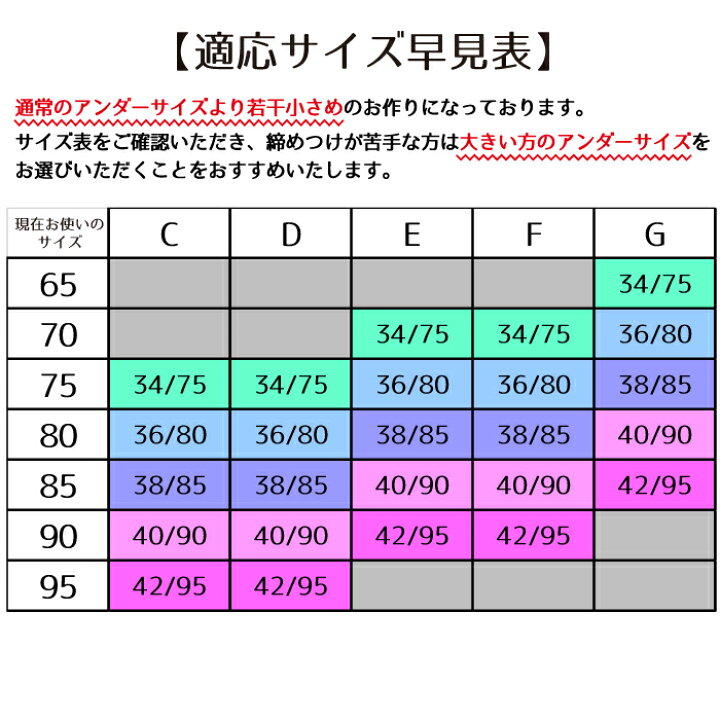 楽天市場】【送料無料】ブラジャー 大きいサイズ 小さく見せるブラ 大きいブラ 着痩せ すっきり 産前 産後 補正下着 脇高 脇肉 ナイトブラ 夜用ブラ さらしブラ レース かわいい ブラジャー 大きいサイズ 部屋着 インナー 下着 レディース 30代 40代 50代 : ショップ ... 楽天市場】【送料無料】ブラジャー 大きいサイズ 小さく見せるブラ 大きいブラ 着痩せ すっきり 産前 産後 補正下着 脇高 脇肉 ナイトブラ 夜用ブラ さらしブラ レース かわいい ブラジャー 大きいサイズ 部屋着 インナー 下着 レディース 30代 40代 50代 : ショップ ...