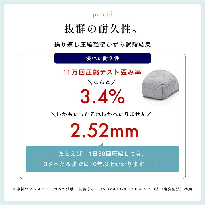 楽天市場】最上位モデル累計38万枚突破！ マットレストッパー ブレス 